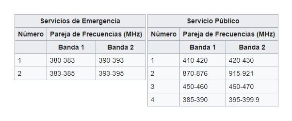 frecuencias tetra