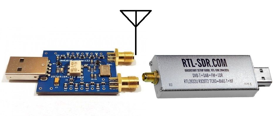 UPCONVERTERS PARA RTL-SDR -ESCUCHA ONDA CORTA !