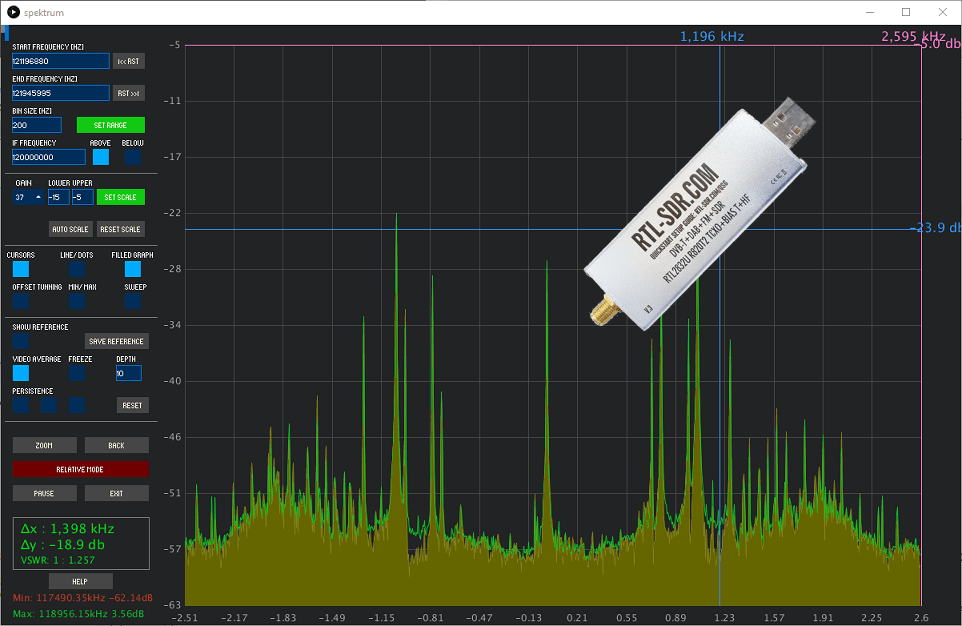 SPEKTRUM y RTL-SDR