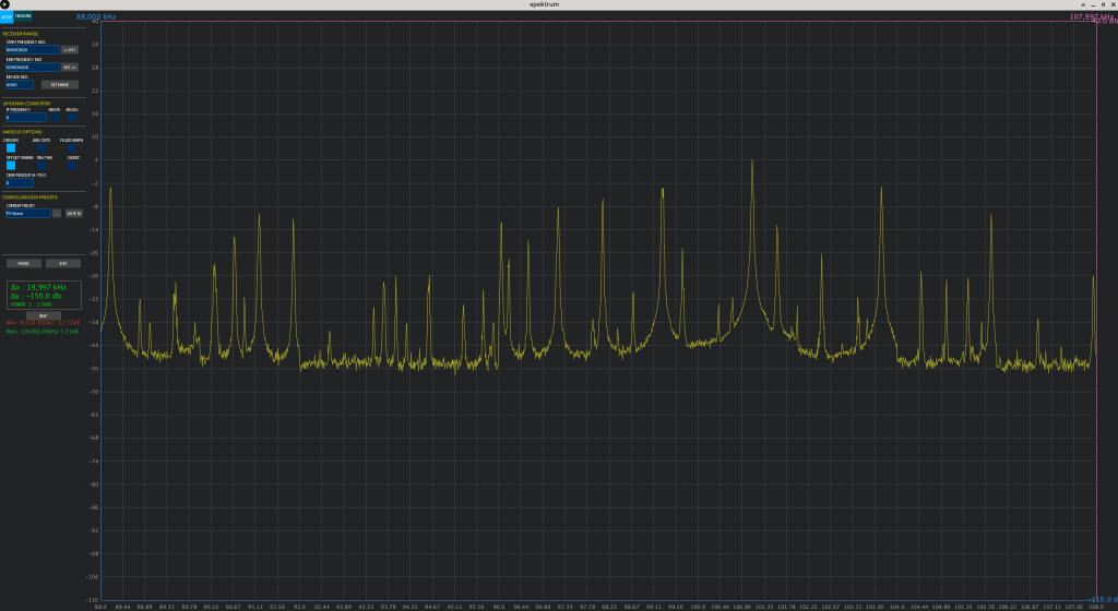 analizador de espectro con RTL-SDR