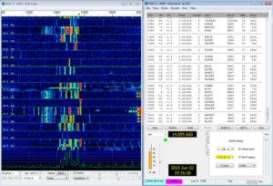 WSPR: La forma más fascinante de ver hasta dónde llega tu señal con muy poca potencia