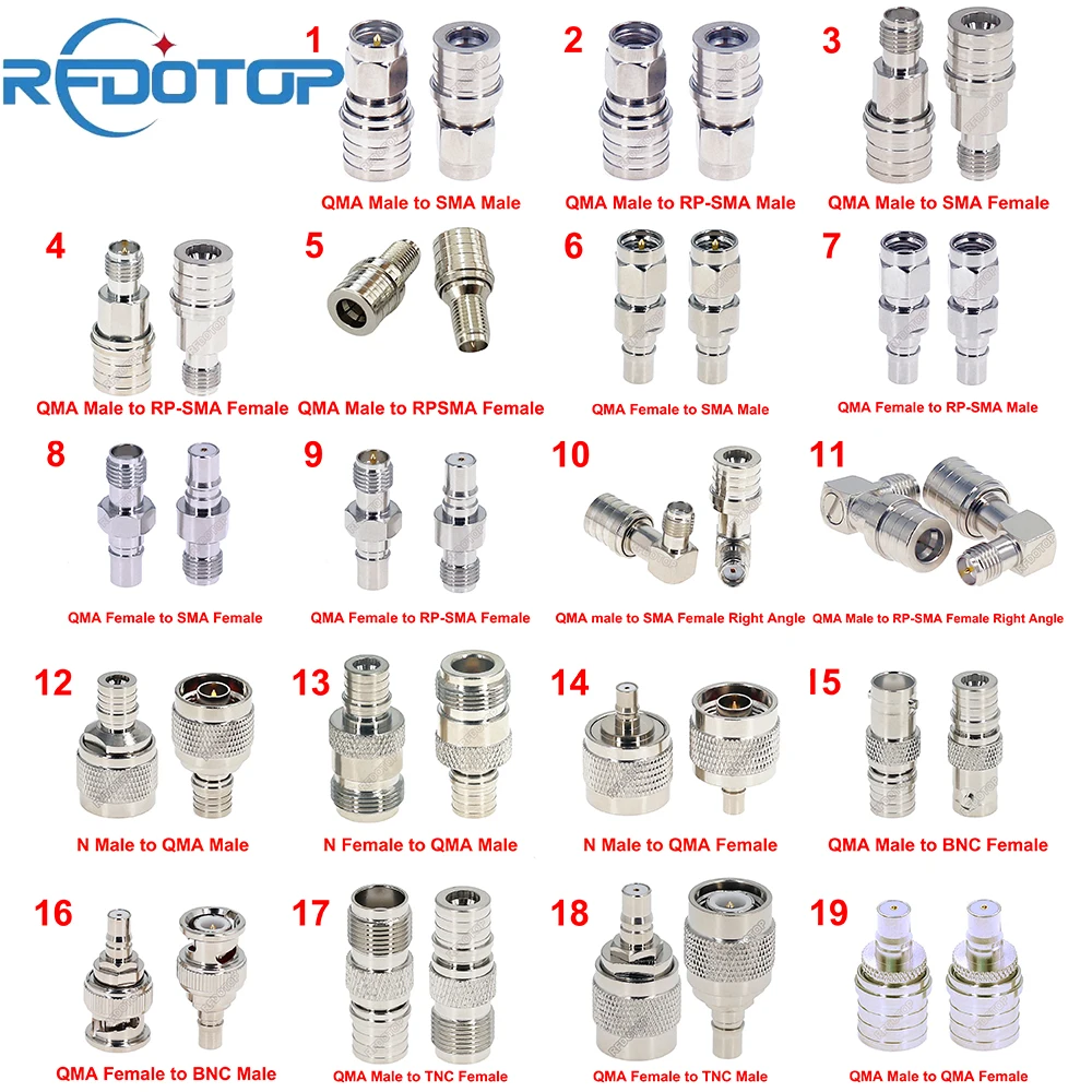 Adaptador RF QMA a SMA