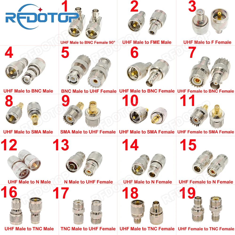Adaptador RF SO-239 a PL-259